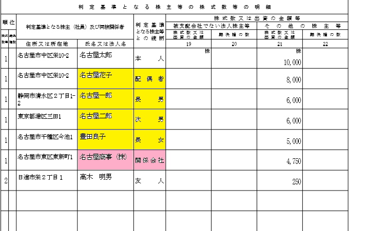 別表2-1.png